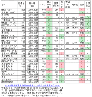 141119kabu.gif