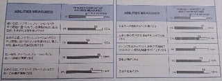 20140731_TOEIC02.jpeg