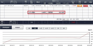 Shisutore150207.jpg