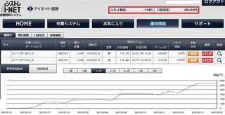 Shisutore150222.jpg