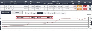 Shisutore150228.jpg
