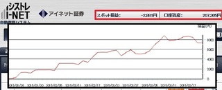 Shisutore150322.jpg