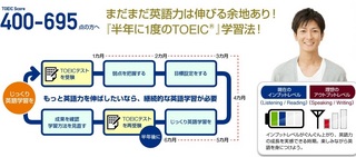 TOEIC730_36.jpeg